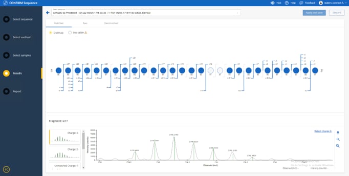 The CONFIRM Sequence application streamlines and automates oligonucleotide sequence confirmation and impurity characterisation with unique data visualisation tools and raw data review features.