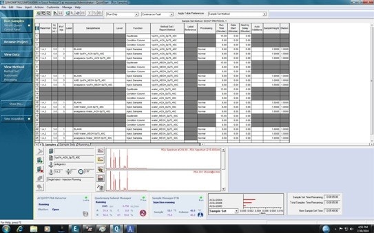 Empower’s QuickStart interface provides single-window control of your entire chromatographic workflow