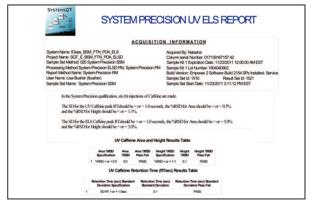 Empower SystemsQT Test Report Results Portion