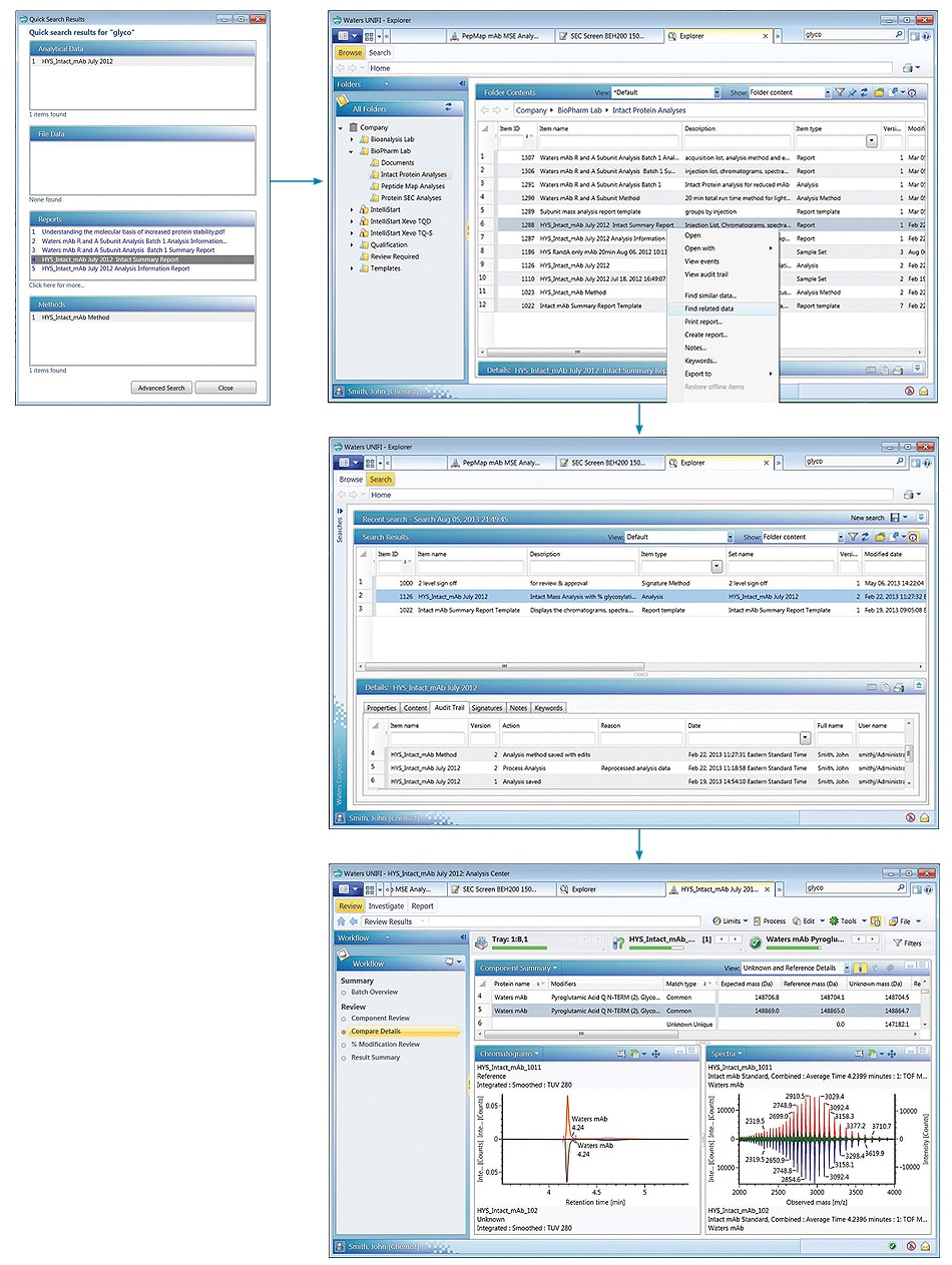 UNIFI provides a versatile set of tools for maintaining compliance settings. From the entry administration screen there is quick access to manage users, roles, access, policies, and approvals. Individual settings can be managed with great granularity.