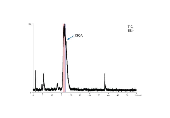 Figure 54: Preparative MS chromatogram for ISQA