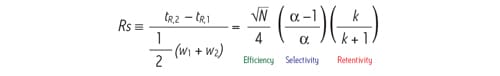 Fundamental resolution equation