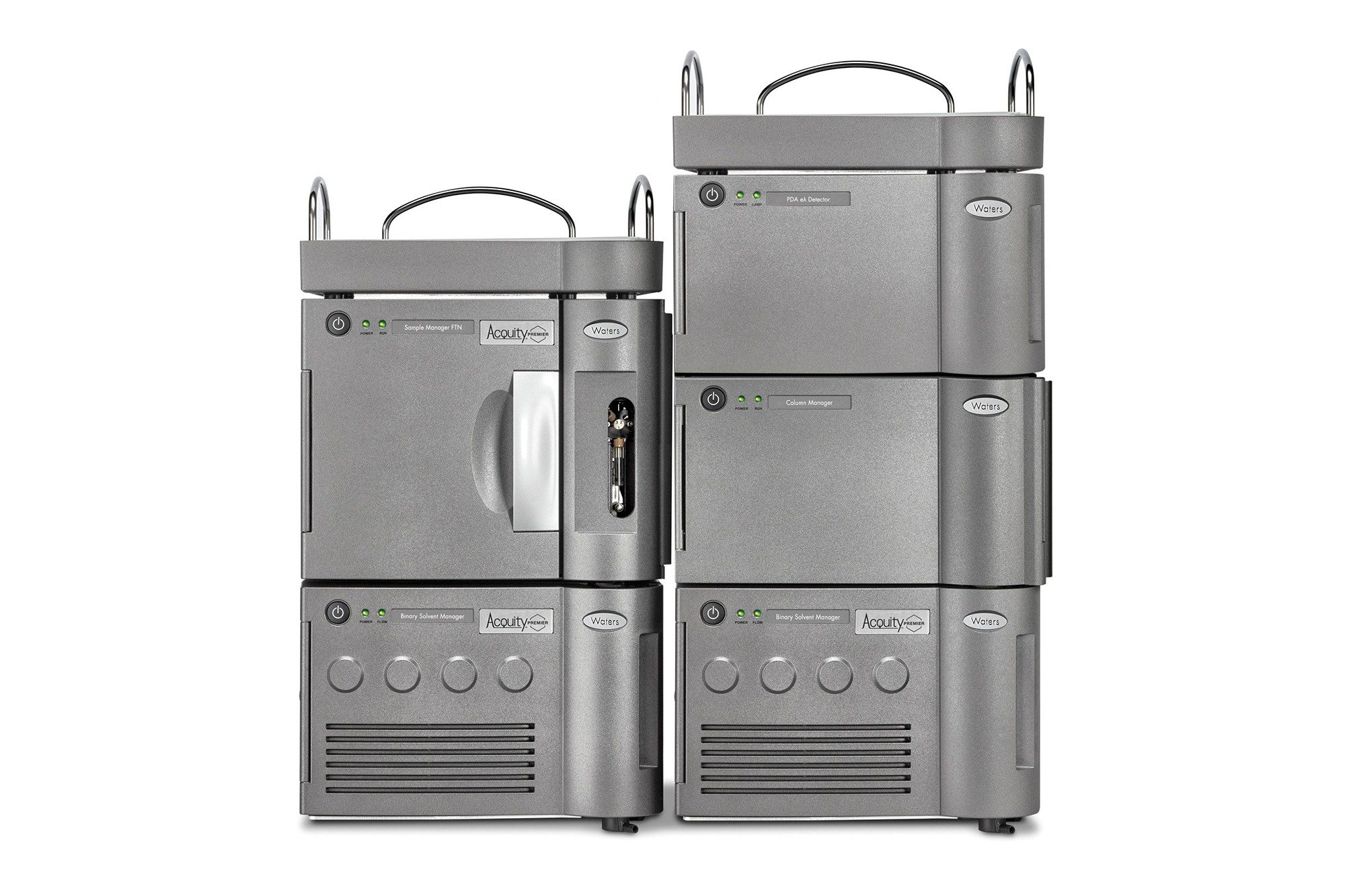 ACQUITY Premier System with Multi-Dimensional Technology