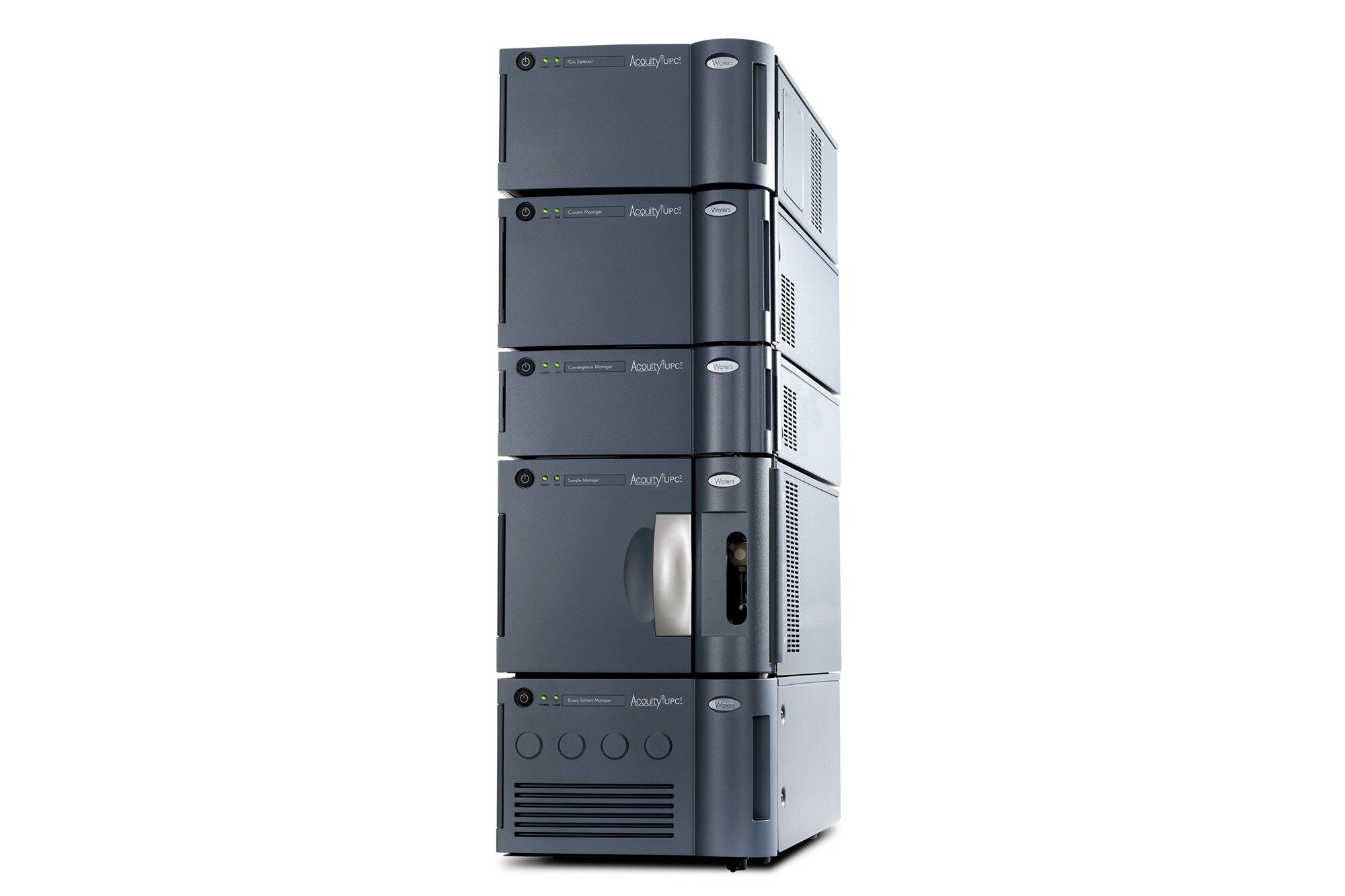 ACQUITY UPC2 System gives scientists the ability to precisely vary mobile phase strength, pressure, and temperature.