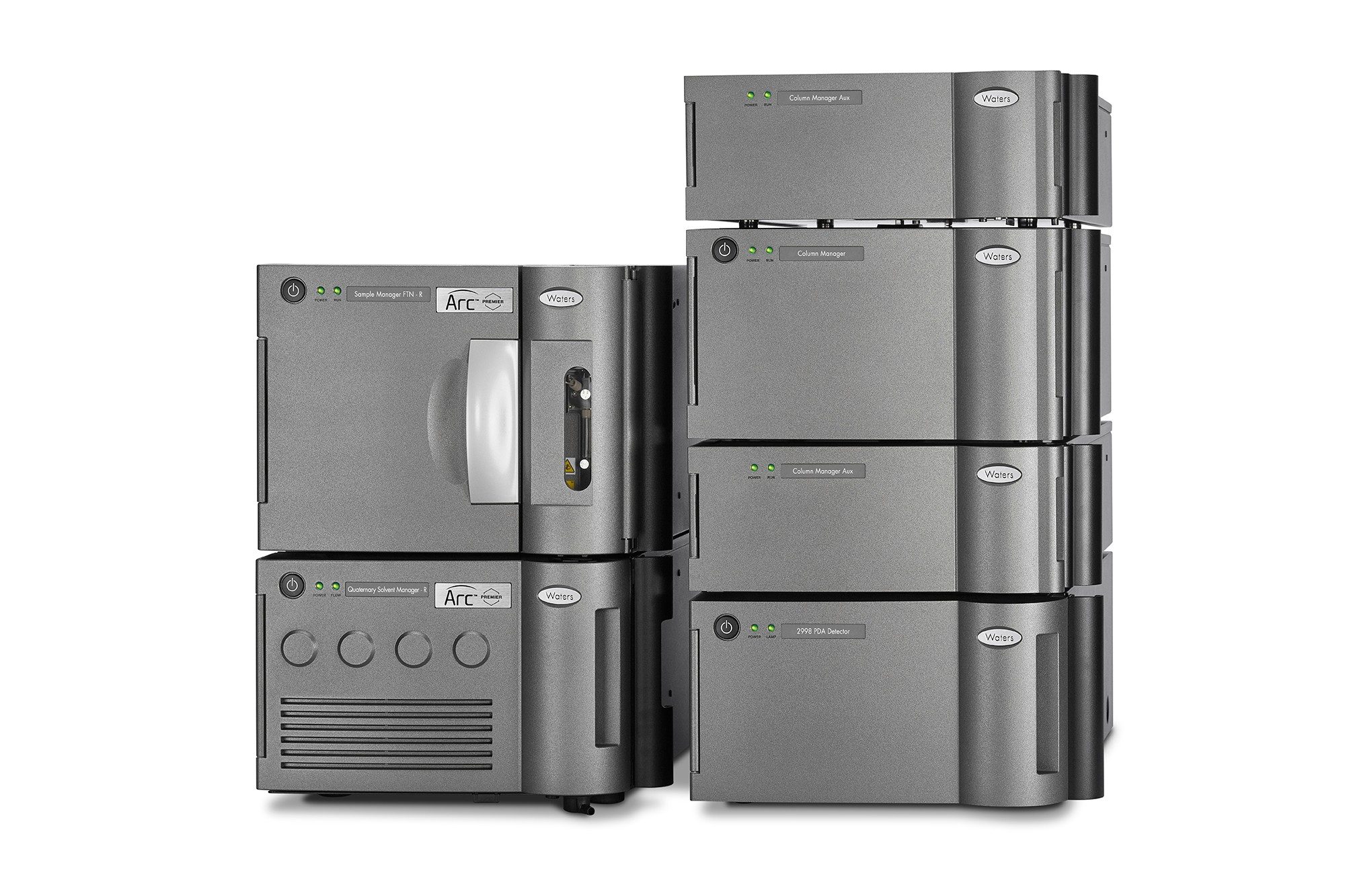 Flexible column management and detection options allow you to customize your solution to analysis and method development requirements. 