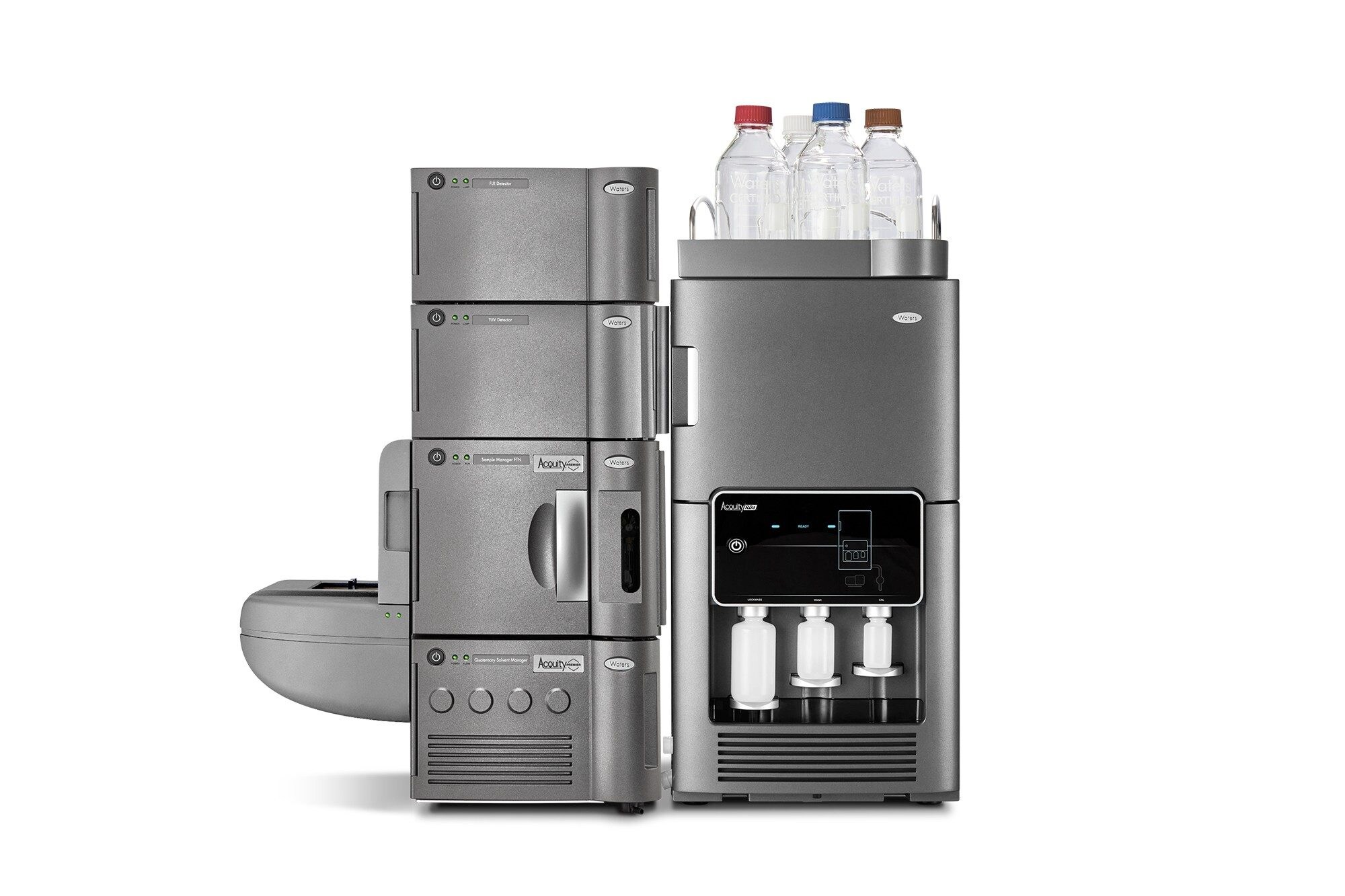 ACQUITY QDa II Mass Detector