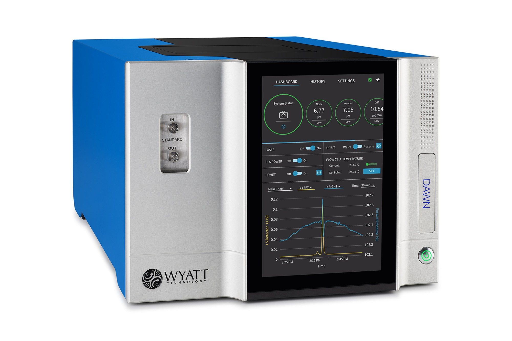 Add DAWN MALS Instrument to SEC, IEX, HIC, or AF4 separations for absolute determination of macromolecule or nanoparticle molar mass, size,  and conformation, regardless of retention time.DAWN quantifies payload (empty/full) and titer for gene and drug delivery, and can incorporate online DLS for measurement below MALS limit