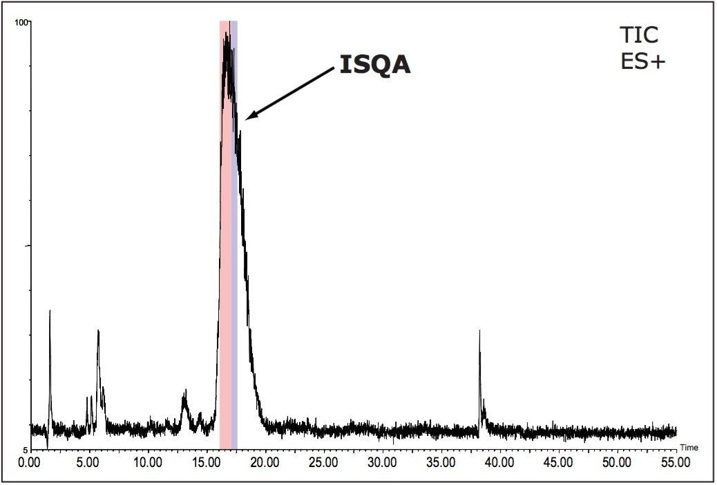 Preparative MS chromatogram for ISQA. 