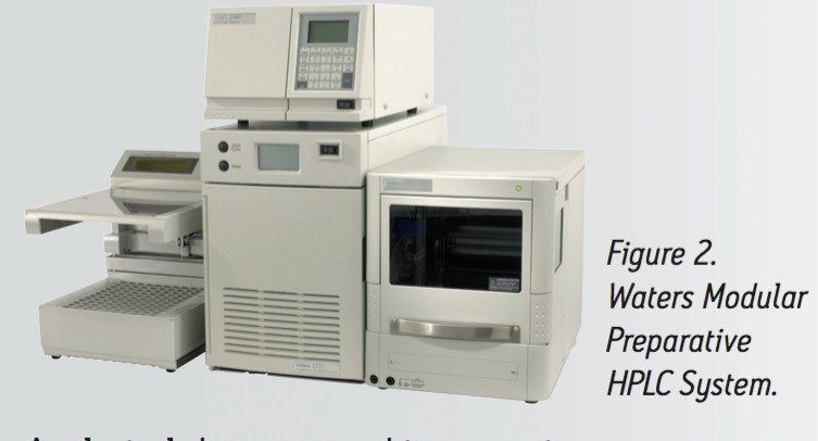 Waters Modular Preparative HPLC System.