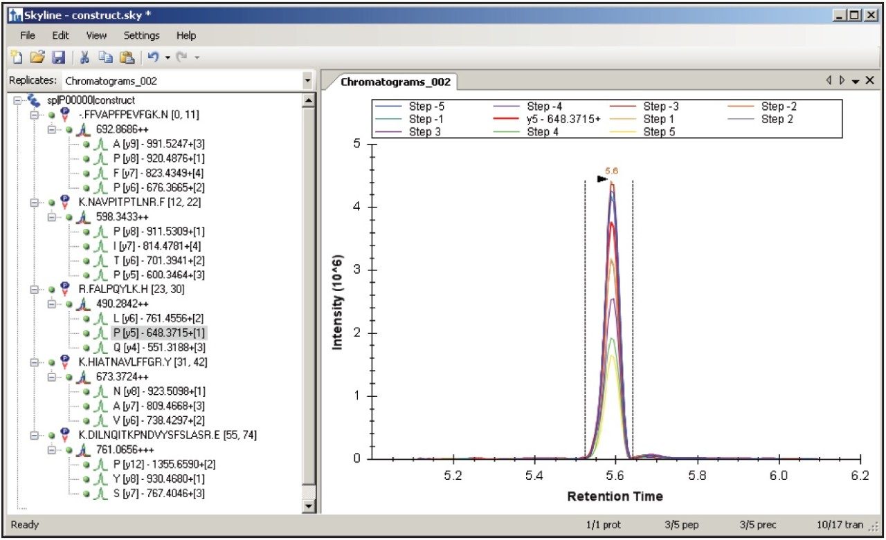 Skyline Transition Evaluation Browser. 