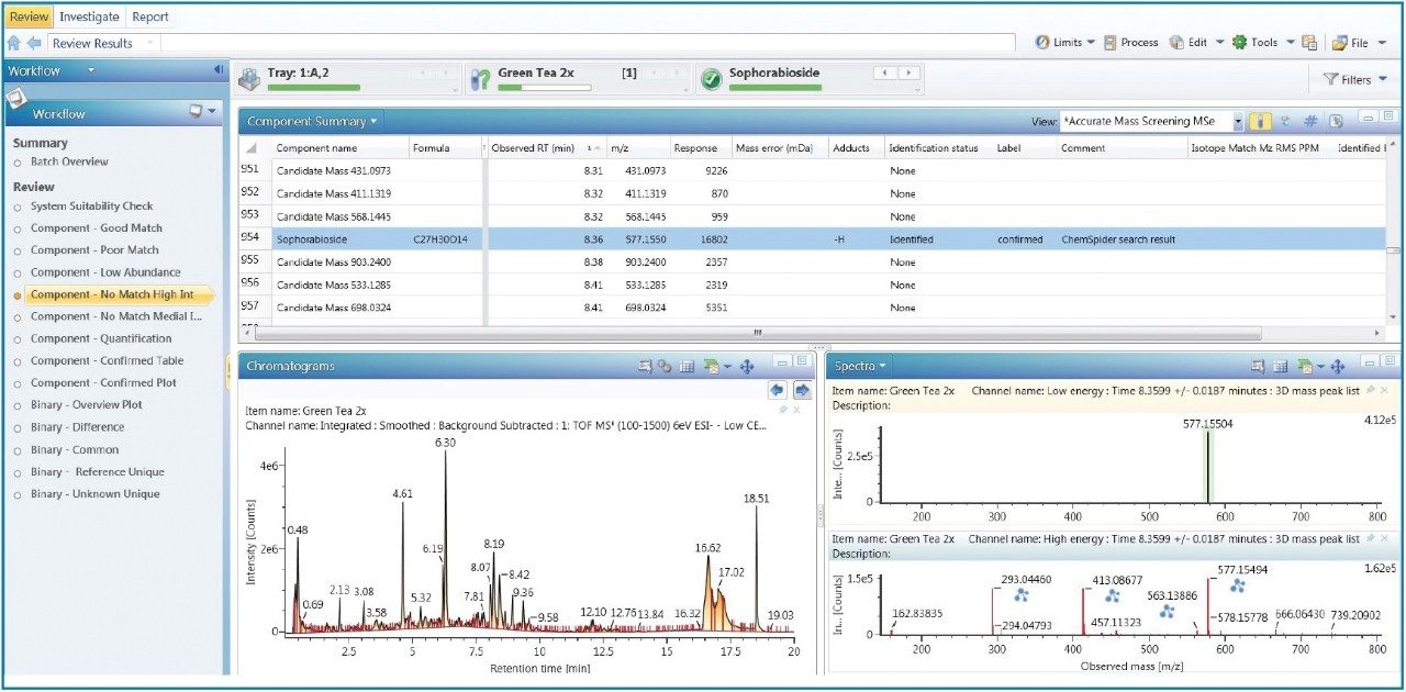 The final identification result of the unknown sample is shown in Compound Summary List in the Review interface.