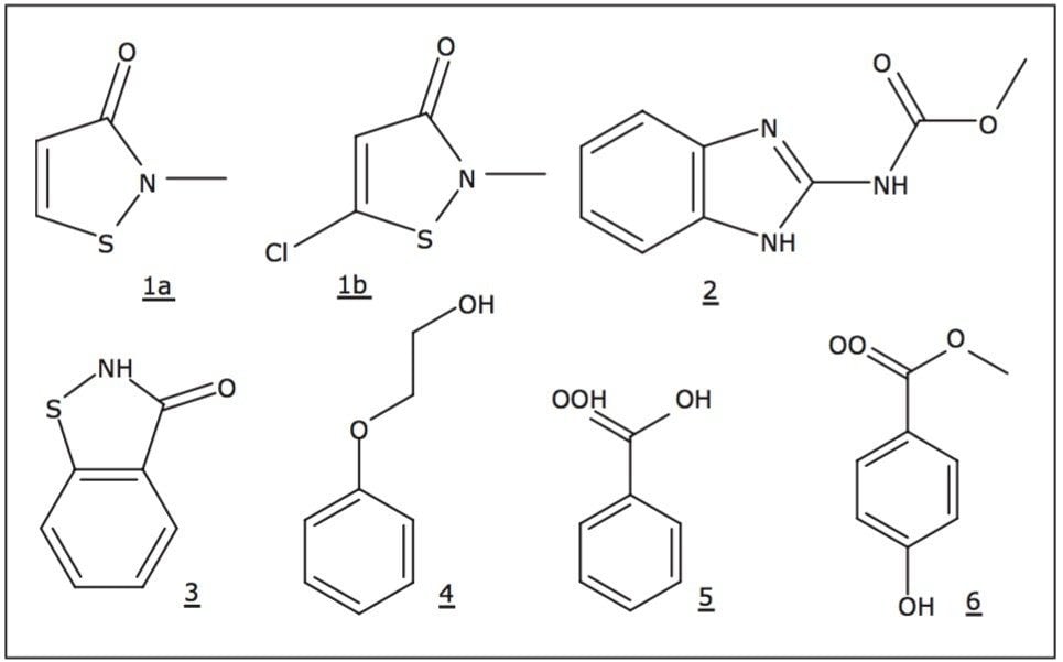 Chemical structures of biocides