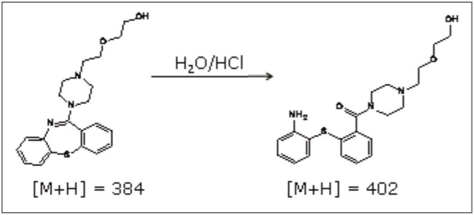 Proposed hydrolysis reaction of quetiapine.