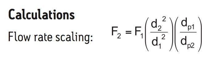 Flow rate scaling