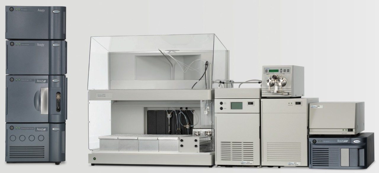  ACQUITY UPLC H-Class System and AutoPurification System.