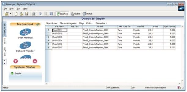 Sample list in MassLynx.