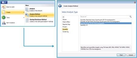 “Quantify Assay Tof 2D Chromatographic” analysis method.