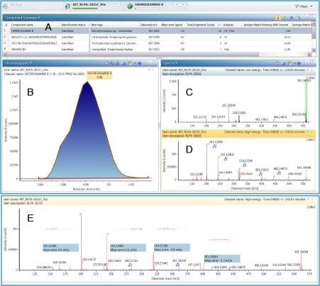 Compound identification result from the UNIFI microbial database.