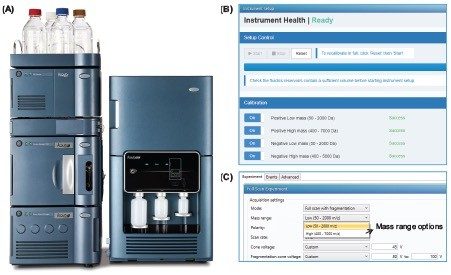 The BioAccord System. (A) Integrated instrument configuration for streamlined released glycan analysis. (B) ACQUITY RDa Detector setup page showing SmartMS™-enabled auto-calibration function for efficient instrument operation. (C) Instrument method page for MS data acquisition. For released glycan analysis, the low mass range option (50–2000 m/z) was selected.