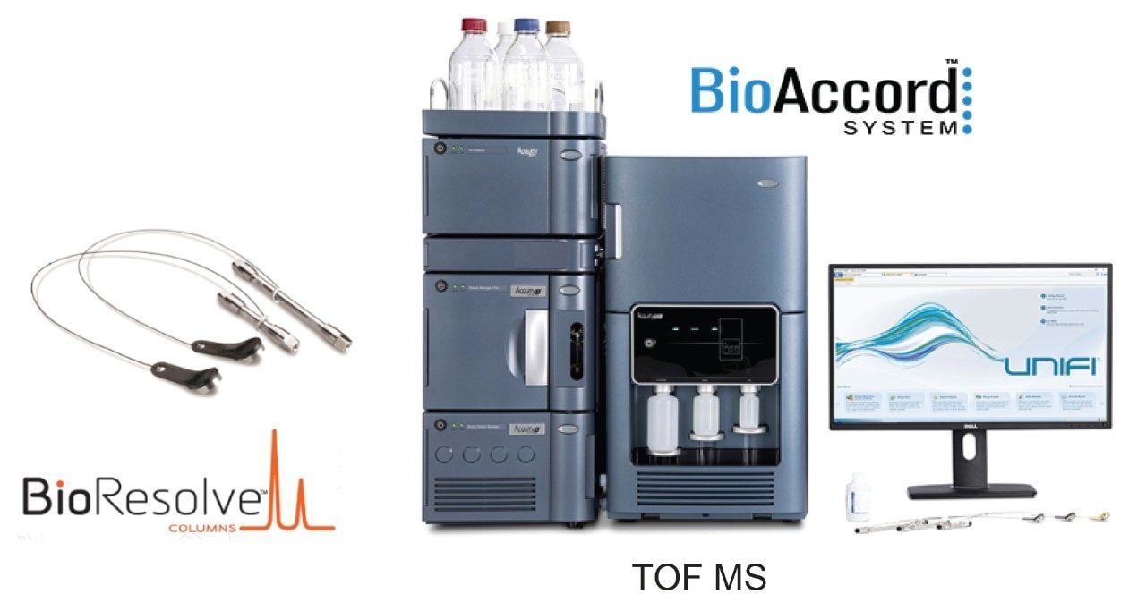 BioResolve SCX mAb Column and BioAccord System