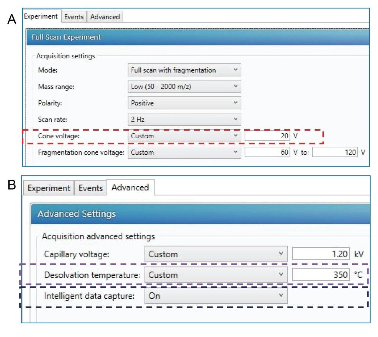 The parameters available for method optimization