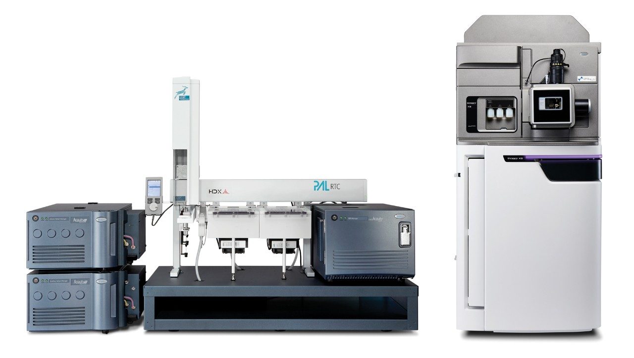 HDX MS workflow solution and the SYNAPT XS High Resolution Mass Spectrometer