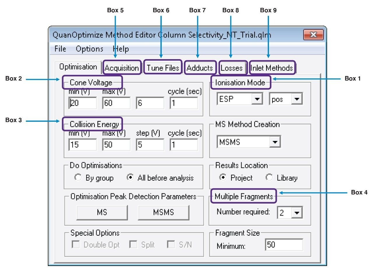 QuanOptimize Method Editor