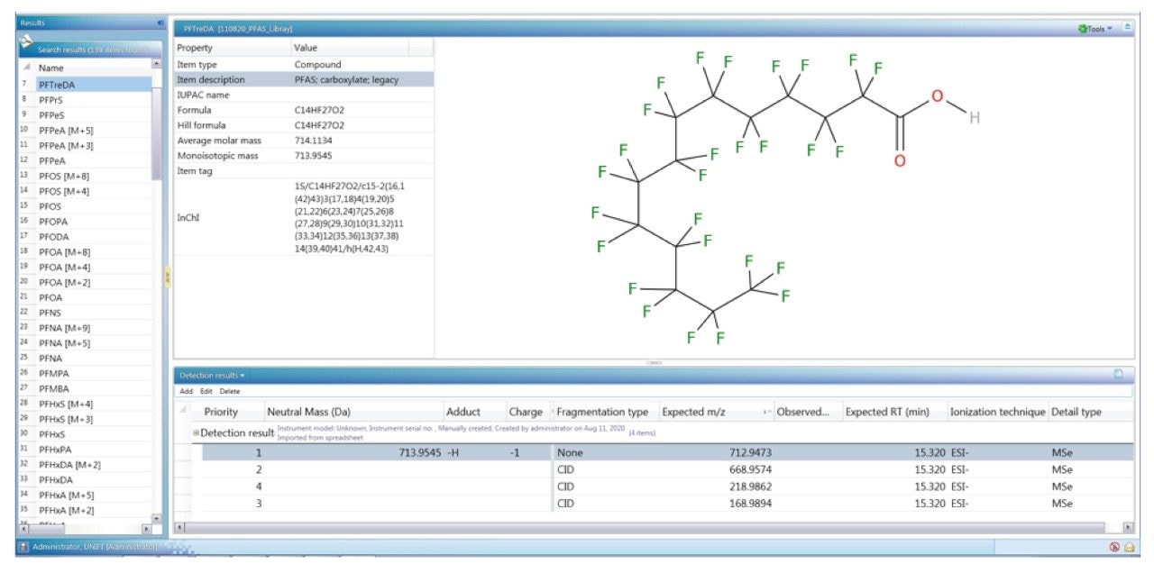 An example of the library entry for PFTreDA