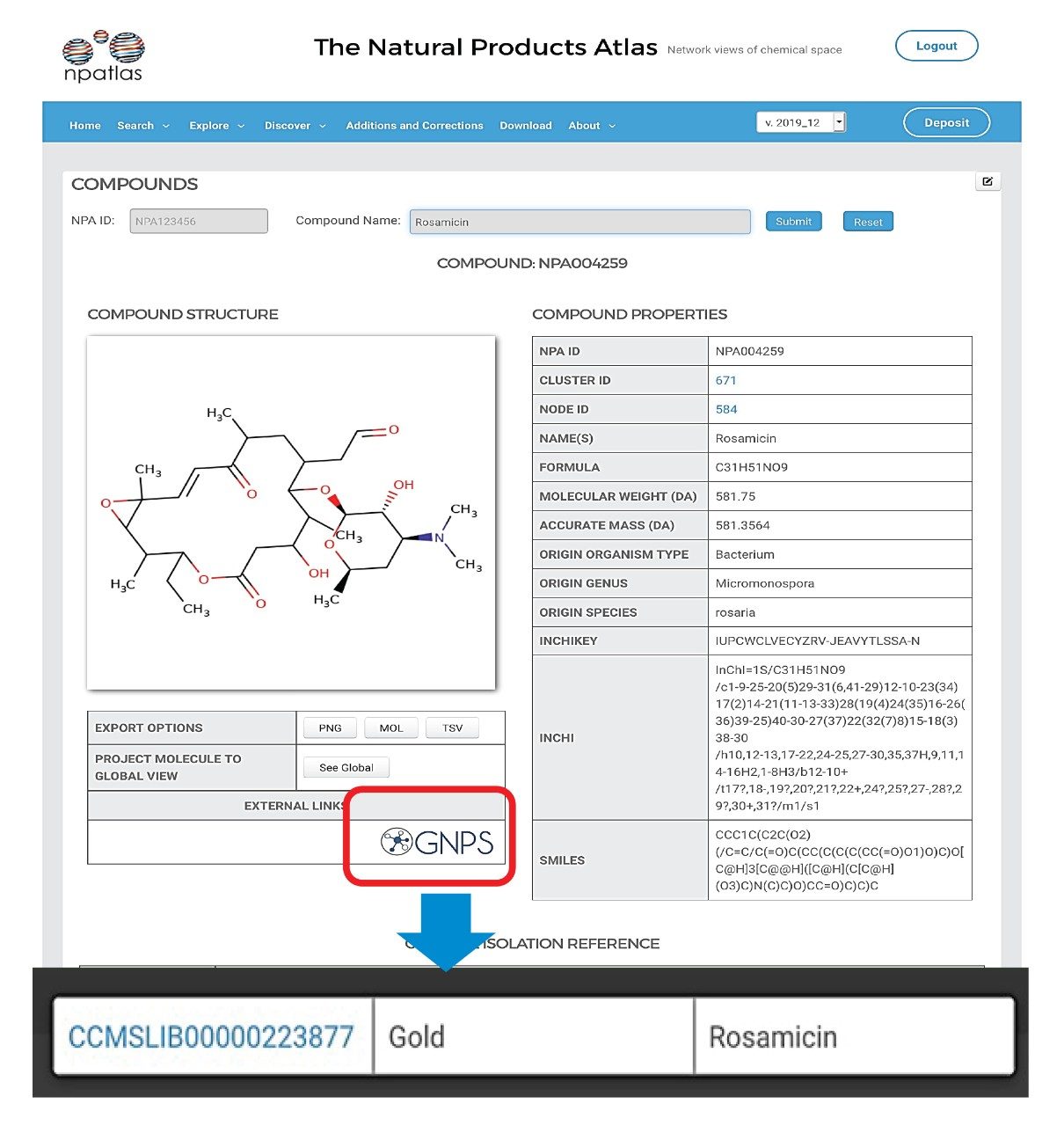 NP Atlas provides direct access to GNPS for molecular network analysis.