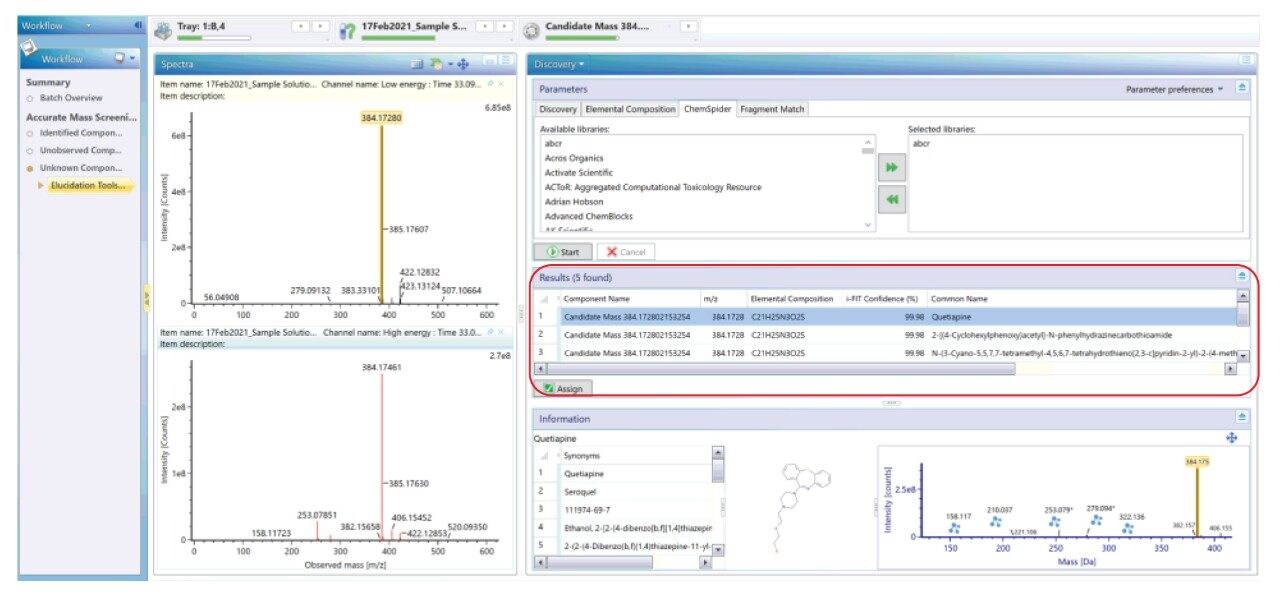 Identification of Quetiapine by using Discovery Tool with the help of ChemSpider library