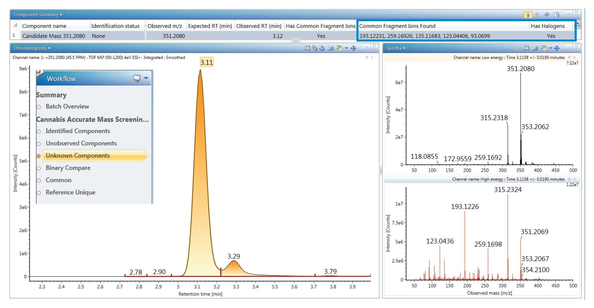 Unknown component at tR 3.11 minutes with m/z 351.2080 (top table), common fragments and halogens noted by the software