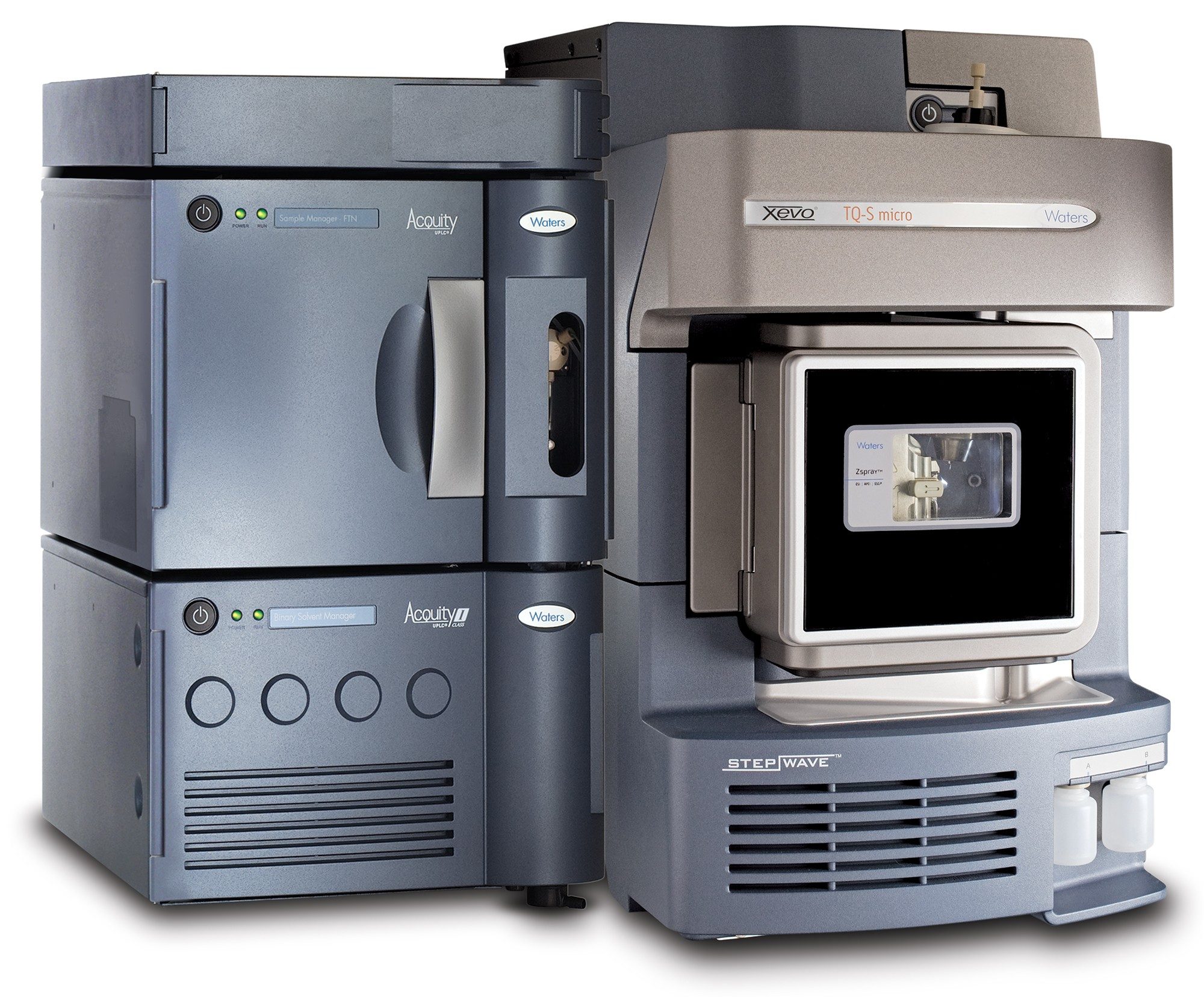 ACQUITY UPLC I-Class and Xevo TQ-S micro configuration