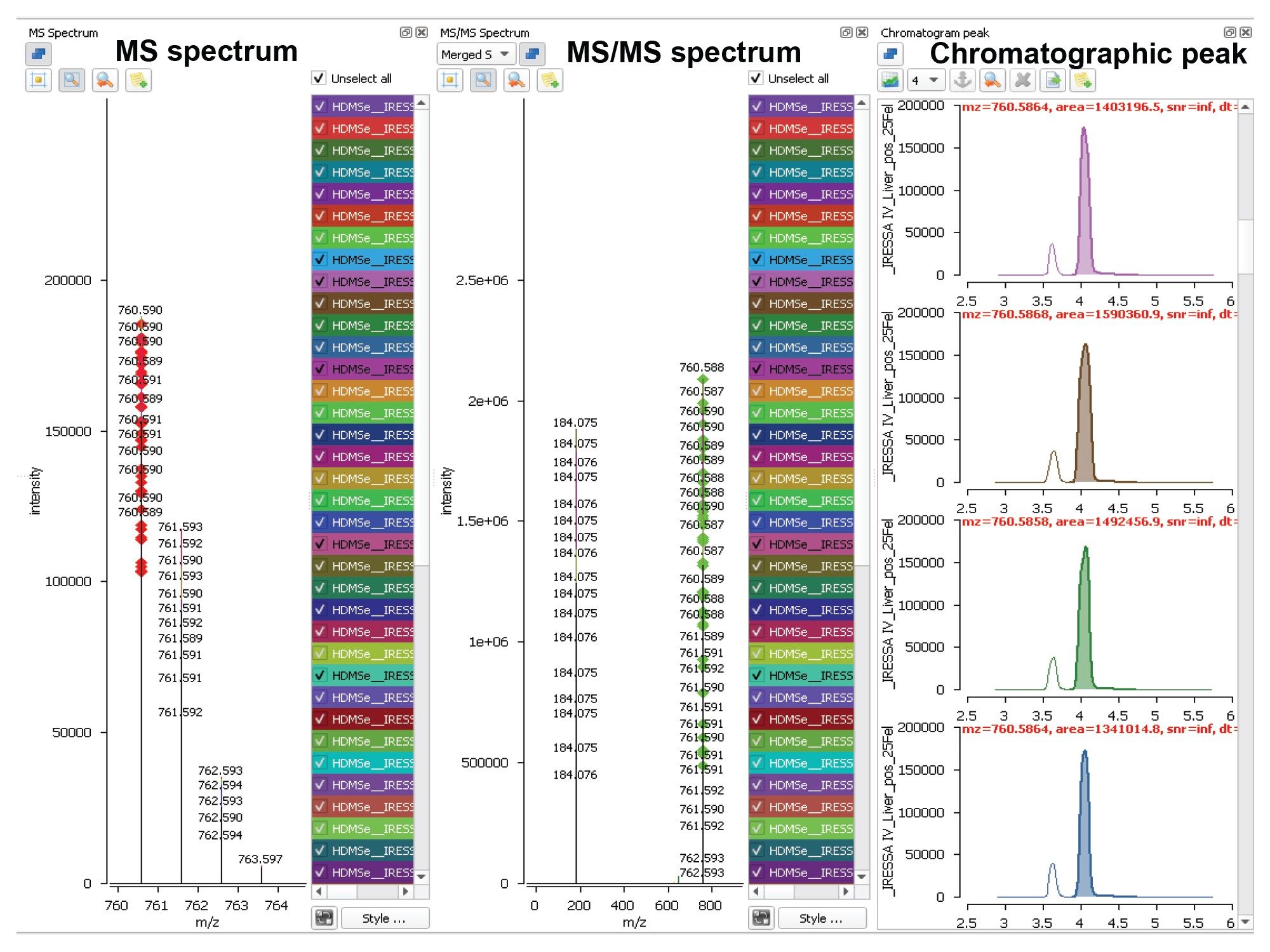 An example from the mouse liver data matrix relating to the feature 760.5879@4.14  (m/z@tR), which shows good alignment of the merged MS and MS/MS spectra across the samples of the analysis