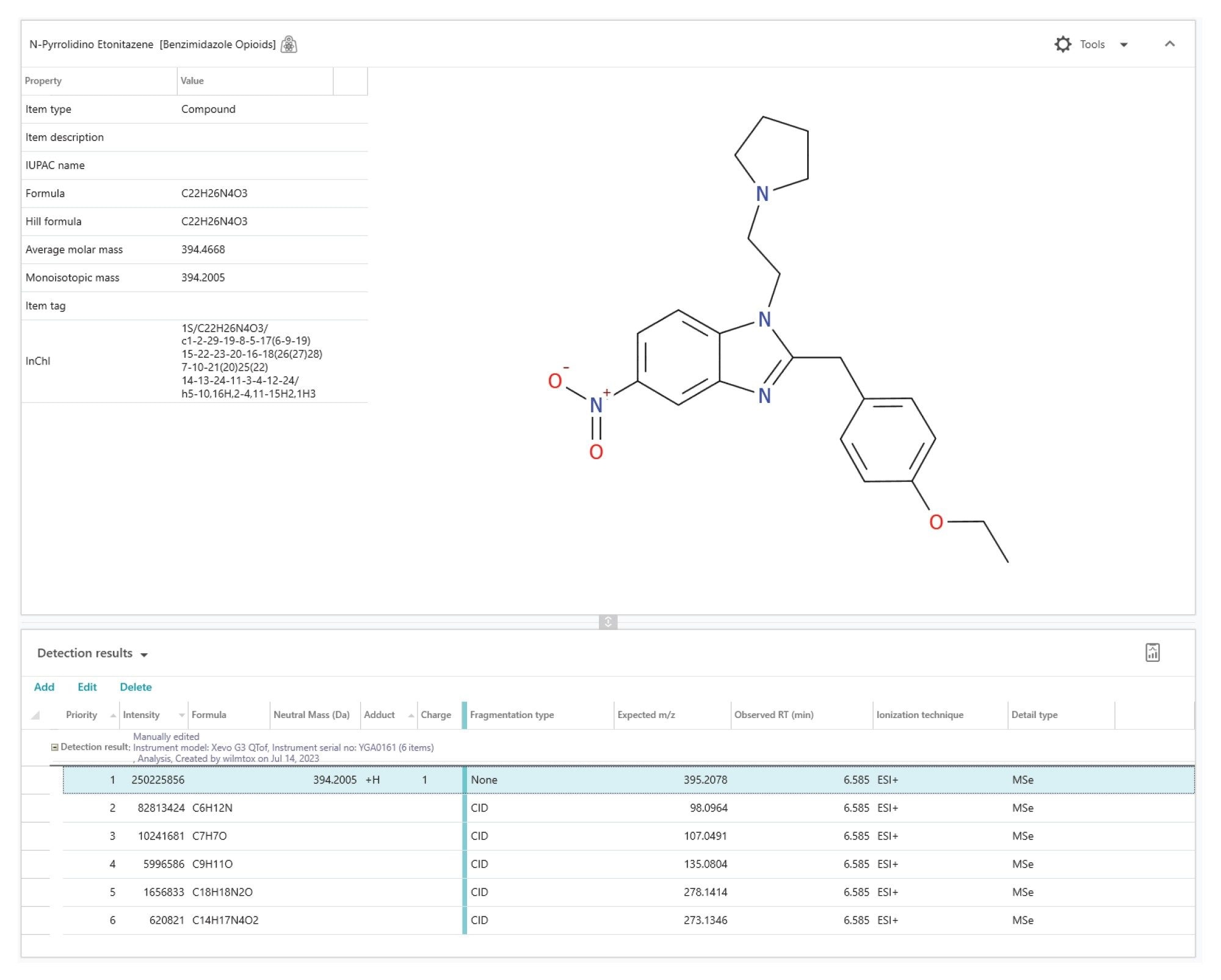 Library entry for N-Pyrrolidino Etonitazene