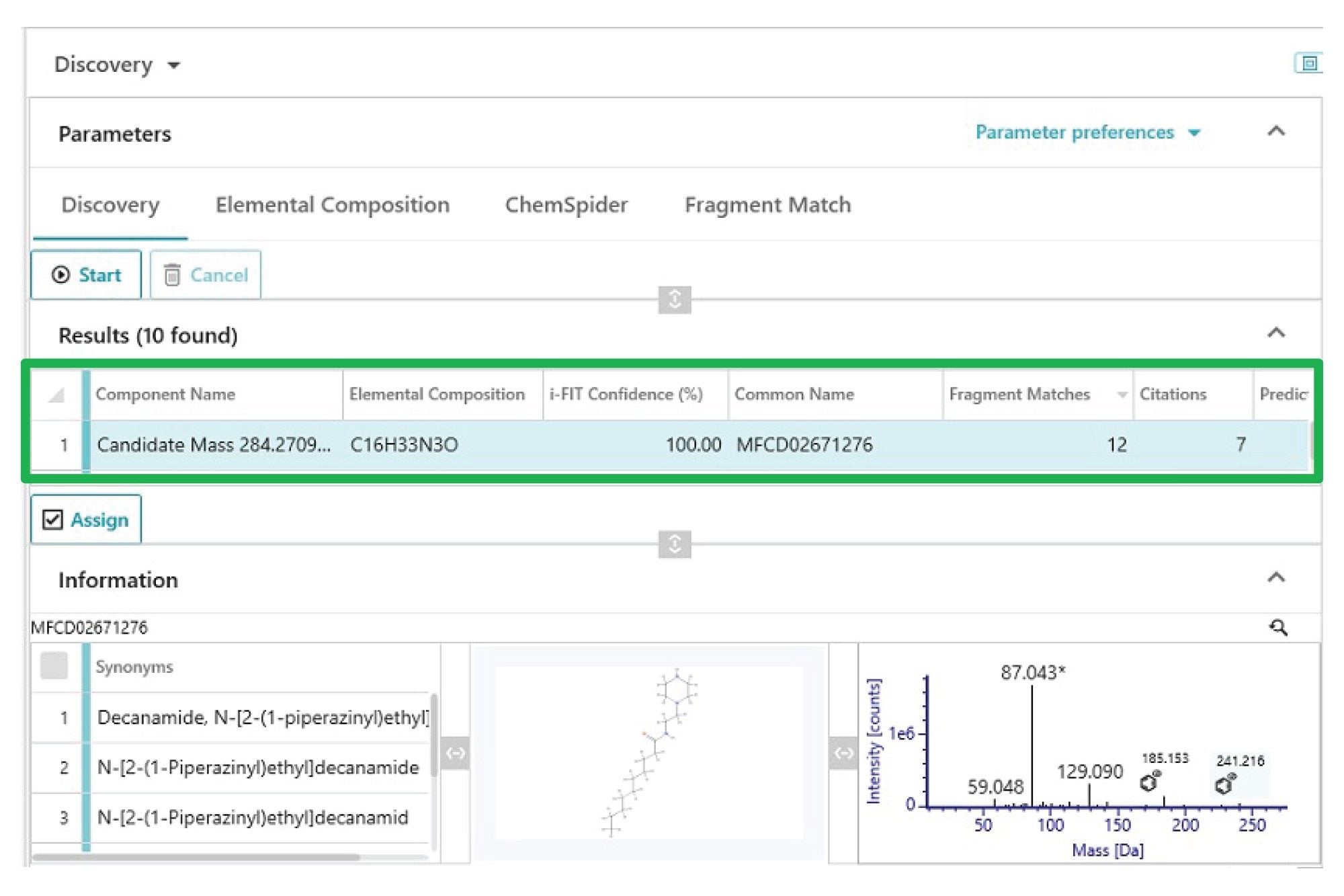 An unknown with protonated m/z 284.2703 was identified as a N-(2-(1-piperazinyl)ethyl)decanamide (mass error 2.33 ppm) by the software. Results include the predicted elemental composition, i-FIT confidence (isotopic pattern algorithm used to score each formula), common name for the compound, number of fragment matches, and the number of citations. Synonyms, structure, and high energy spectrum for this compound are also displayed