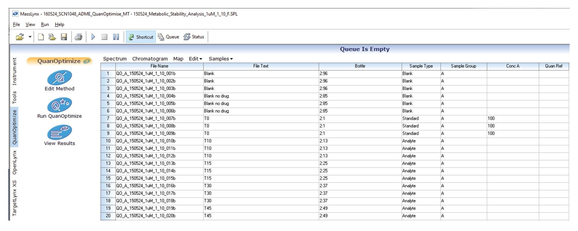 The QuanOptimize Analysis List