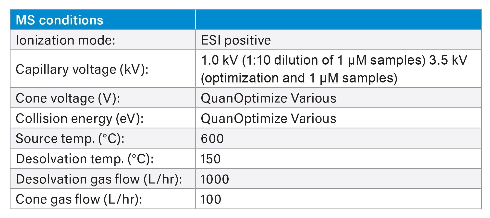 720008464en-t4a