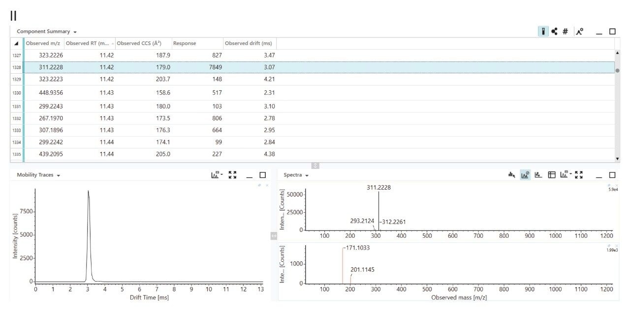 waters_connect Software component summary