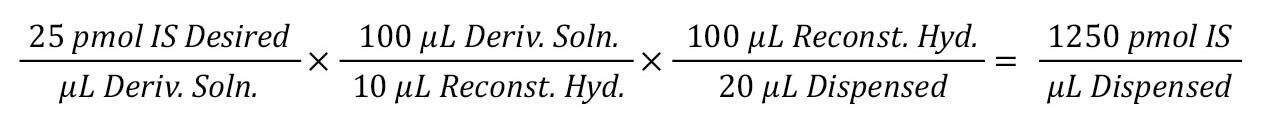 Determine total IS needed per tube