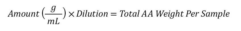 Convert the reported weight of each amino acid to weight