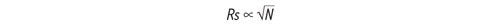 Figure 16: Resolution [Rs] is directly proportional to the square root of efficiency [N].