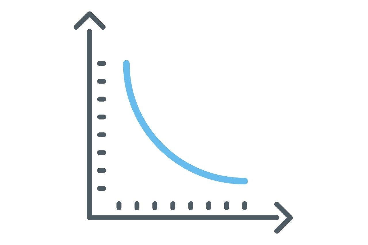 Line drawing of a simple graph with arrows going up and out