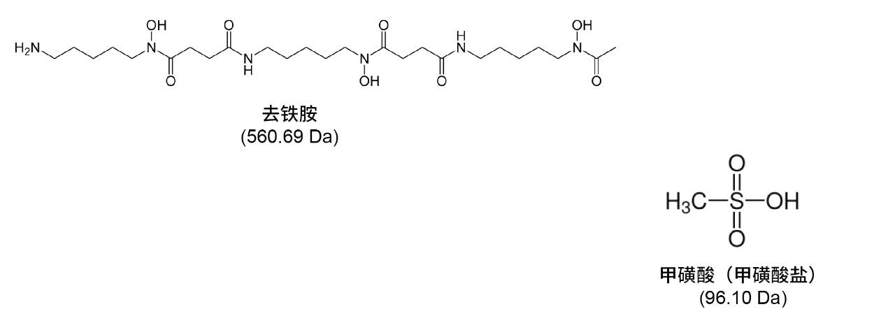 样品已知成分的化学结构