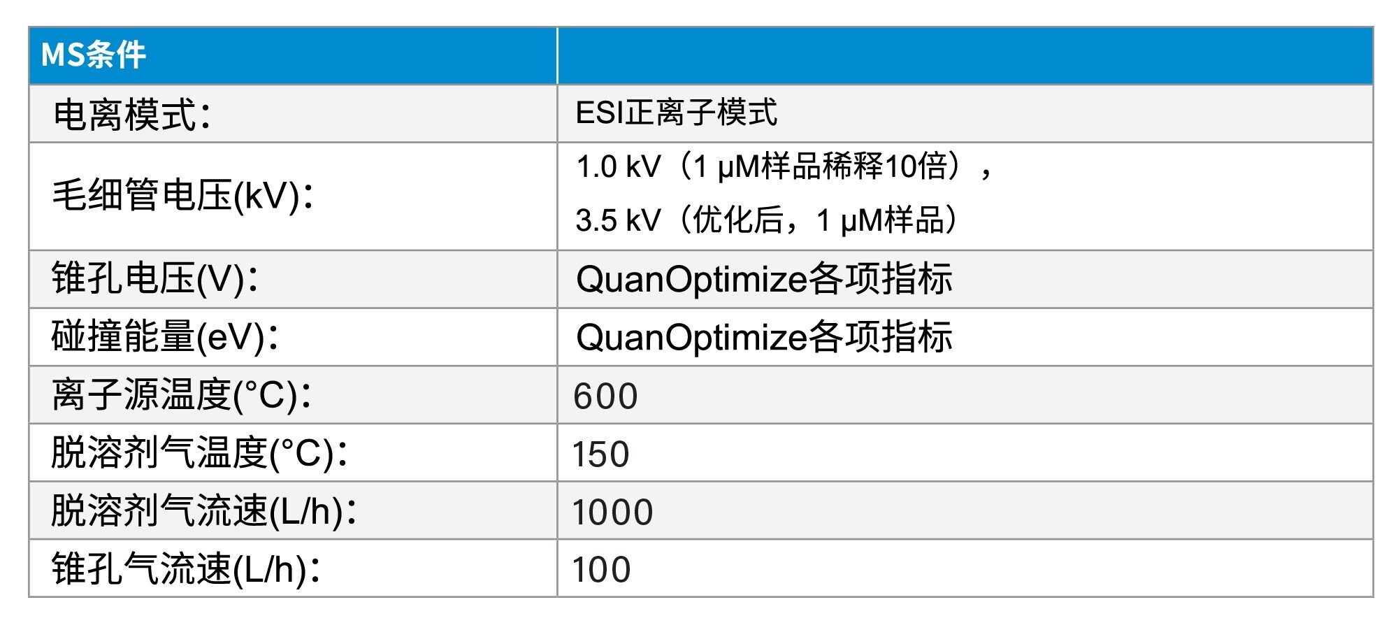 720008464en-t4